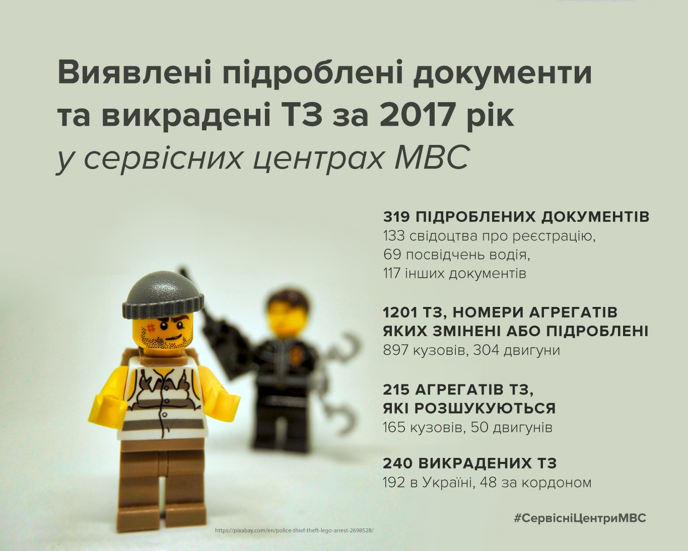 Як не стати власником авто, що знаходиться у розшуку: порад..., фото-1 Як не стати власником авто, що знаходиться у розшуку: поради фахівців, фото-1
