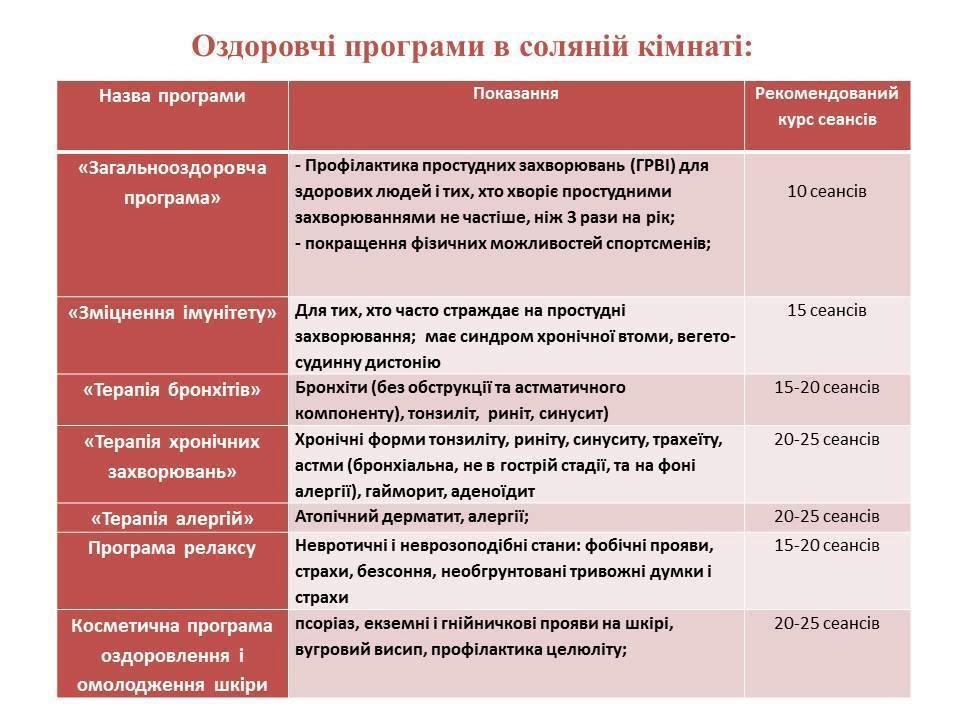 А ви чули про унікальну соляну шахту у місті Луцьку?, фото-2 А ви чули про унікальну соляну шахту у місті Луцьку?, фото-2